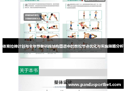 体育拉伸计划与全年节奏训练结构图谱中的放松节点优化与实施策略分析