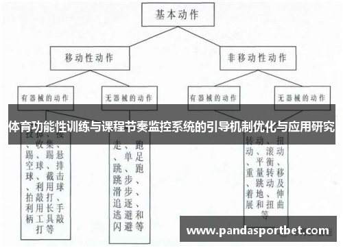 体育功能性训练与课程节奏监控系统的引导机制优化与应用研究